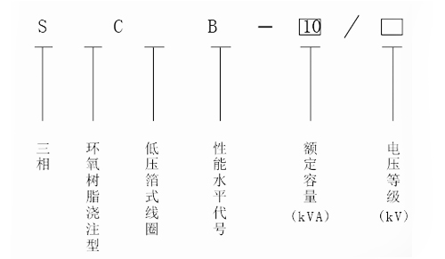 SCB10-500KVA全铝干式变压器